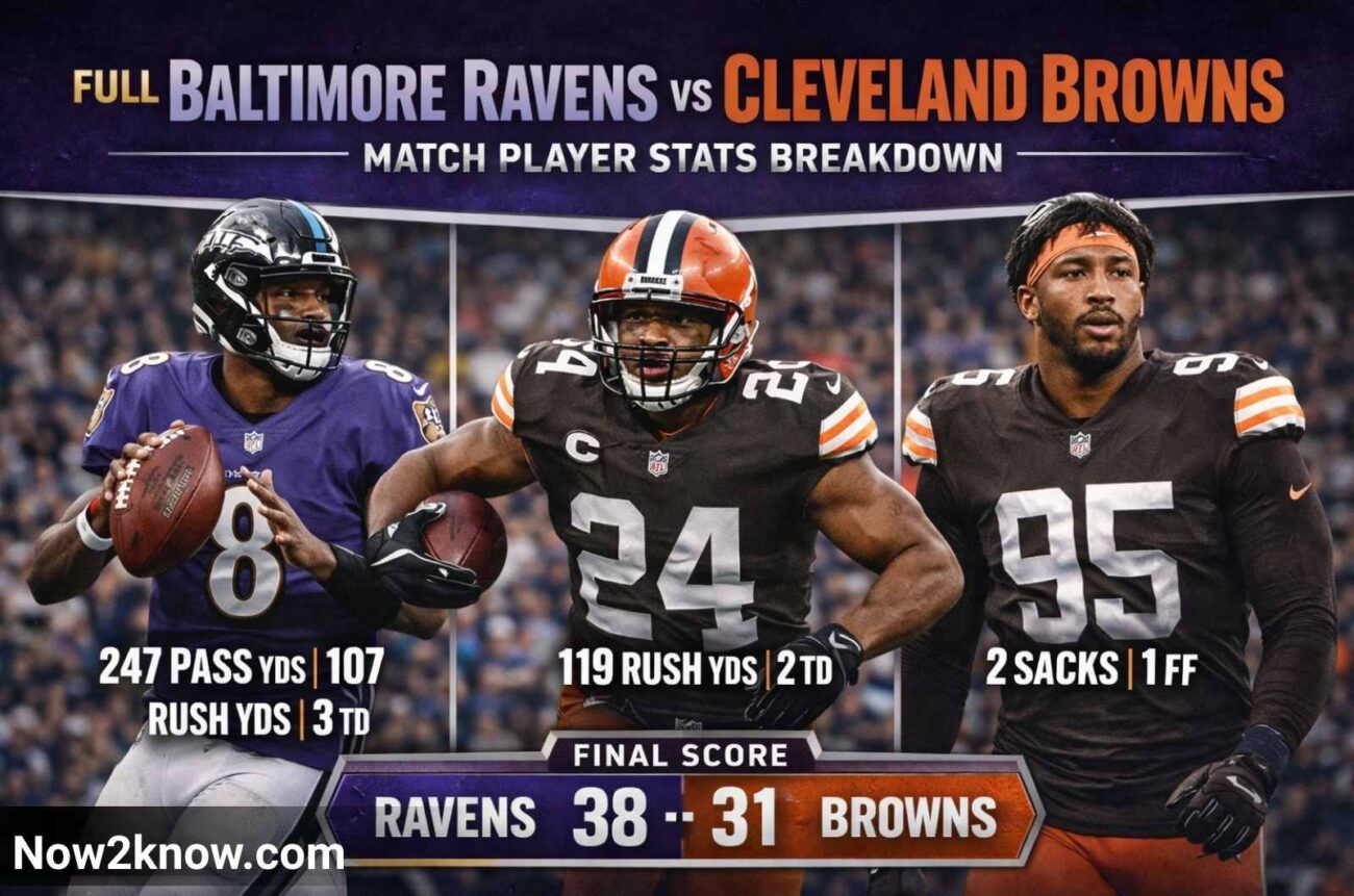 Baltimore Ravens vs Cleveland Browns Match Player Stats