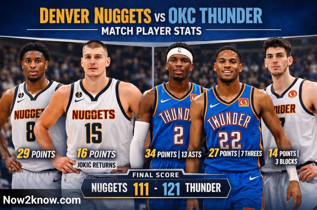 Denver Nuggets vs OKC Thunder Match Player Stats